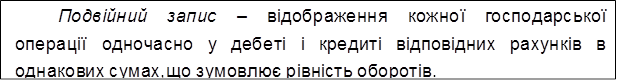 Подвійний запис – відображення кожної господарської операції одночасно у дебеті і кредиті відповідних рахунків в однакових сумах, що зумовлює рівність оборотів.