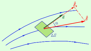 https://physics.ru/courses/op25part2/content/chapter1/section/paragraph3/images/1-3-1.gif