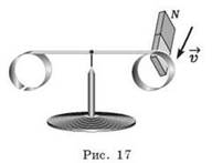 https://compendium.su/physics/11klass/11klass.files/image047.jpg