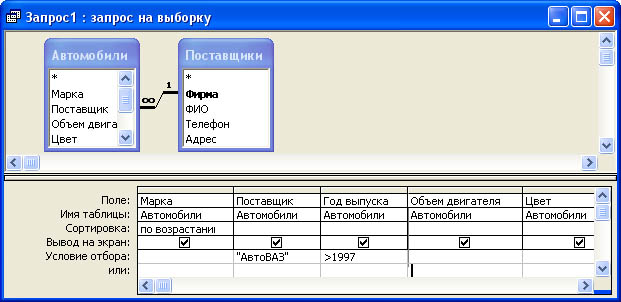 Запрос к базе данных это. .Технология разработки форм для ввода данных в запросы условия отбора. В натуре на выборку. 1с объекты запрос выборка. Таблица контрактов Маджестик.