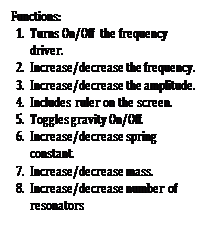 Text Box: Functions:
1. Turns On/Off the frequency driver.
2. Increase/decrease the frequency.
3. Increase/decrease the amplitude.
4. Includes ruler on the screen.
5. Toggles gravity On/Off.
6. Increase/decrease spring constant.
7. Increase/decrease mass.
8. Increase/decrease number of resonators