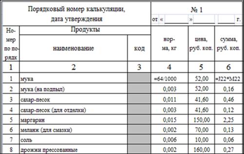 Калькуляционная карточка оп 1 образец заполнения