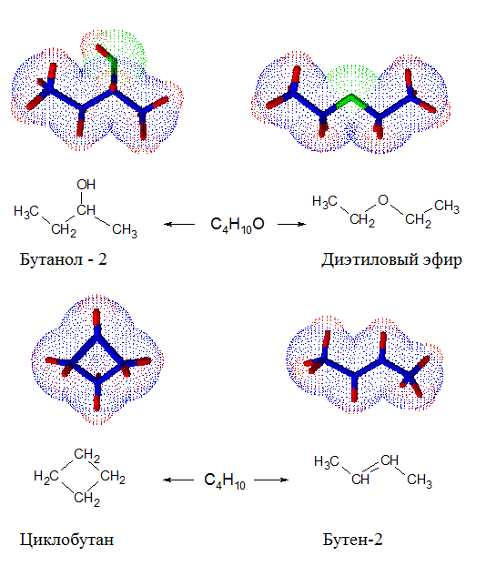 Межклассовая изомерия