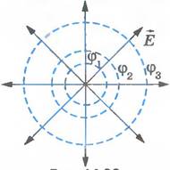 http://edufuture.biz/images/0/09/A14.30.jpg
