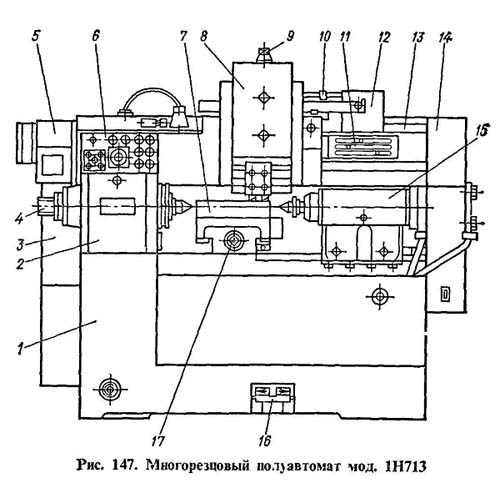 1Н713 состав токарного многорезцового копировального станка полуатомата
