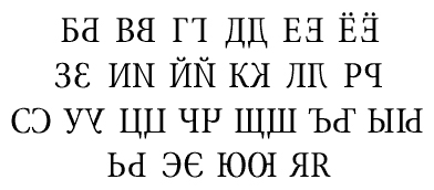 За помощью к логопеду. Дисграфия. Дислексия