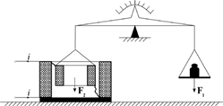 https://upload.wikimedia.org/wikipedia/commons/thumb/9/92/Current_scales.png/400px-Current_scales.png