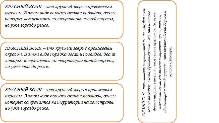 КРАСНЫЙ ВОЛК – это крупный зверь с оранжевым окрасом. В этом виде порядка десяти подвидов, два из которых встречается на территории нашей страны, но уже гораздо реже.


,КРАСНЫЙ ВОЛК – это крупный зверь с оранжевым окрасом. В этом виде порядка десяти подвидов, два из которых встречается на территории нашей страны, но уже гораздо реже.


,КРАСНЫЙ ВОЛК – это крупный зверь с оранжевым окрасом. В этом виде порядка десяти подвидов, два из которых встречается на территории нашей страны, но уже гораздо реже.


,ОРАНГУТАН - численность сокращается из –за вырубки леса, лесных пожаров, охота, браконьерство – всё это и многое другое пагубно влияет на выживание приматов. Но есть несколько мест, где можно встретить орангутангов, обитающих в дикой природе – это индонезийский Борнео и остров Суматра.


