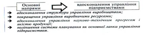 Описание: Безымянный