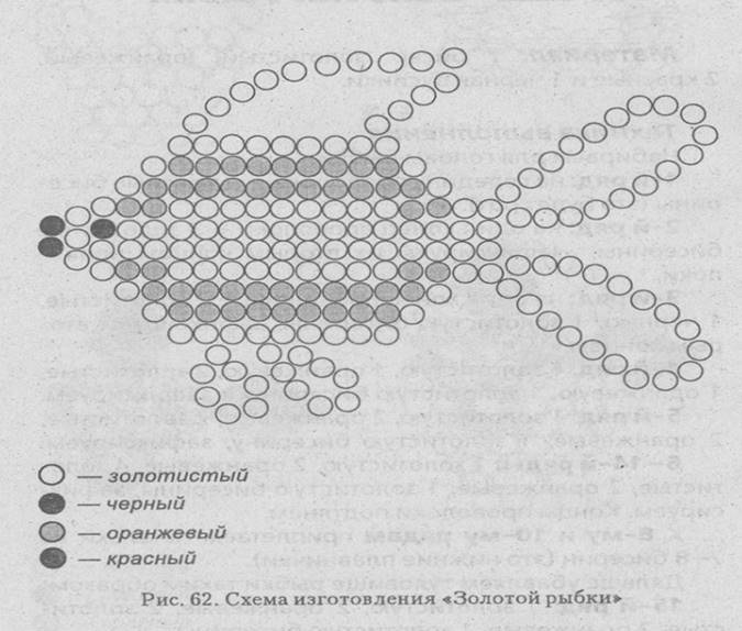 ЖУРНАЛ Дошкольник.РФ