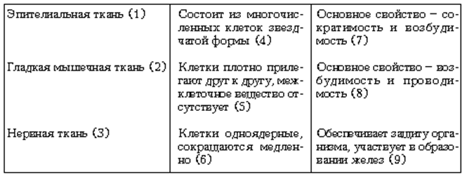 https://bio.1sept.ru/2003/03/3.gif