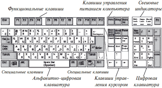 http://lib.rus.ec/i/34/314634/i_045.png