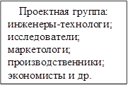 Проектная группа: инженеры-технологи; исследователи; маркетологи; производственники; экономисты и др.