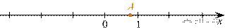 https://math7-vpr.sdamgia.ru/get_file?id=78554&png=1
