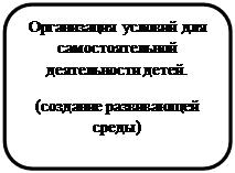 Скругленный прямоугольник: Организация условий для самостоятельной деятельности детей.
(создание развивающей среды)
