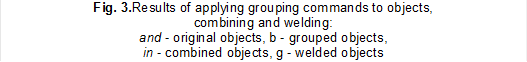 Fig. 3.Results of applying grouping commands to objects, 
combining and welding:
and - original objects, b - grouped objects,
in - combined objects, g - welded objects

