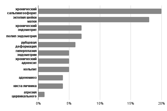 chart (2).png