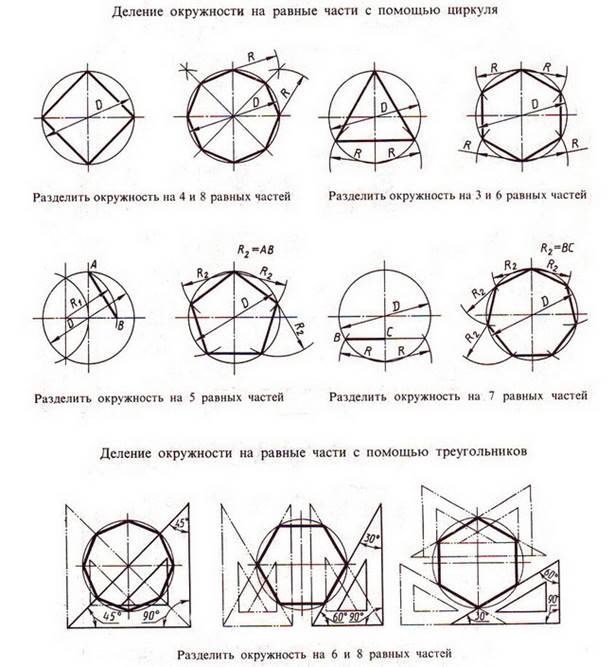 Графические материалы для выполнения рисунка