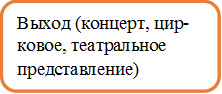 Выход (концерт, цир-ковое, театральное представление)