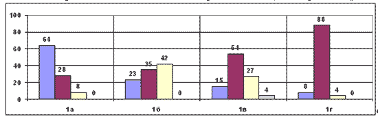 http://xn--i1abbnckbmcl9fb.xn--p1ai/%D1%81%D1%82%D0%B0%D1%82%D1%8C%D0%B8/598228/img1.gif