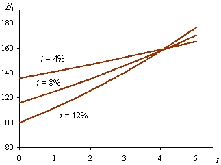 ris5_14