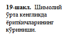 Надпись: 19-шакл. Шимолий ўрта кенгликда ёритќичларининг кўриниши.