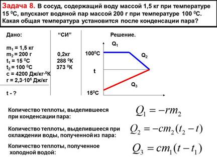 Задача 8. В сосуд, содержащий воду массой 1,5 кг при температуре 15 0С, впускают водяной пар массой 200 г при температуре 100 0С