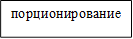 порционирование