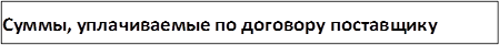 Суммы, уплачиваемые по договору поставщику