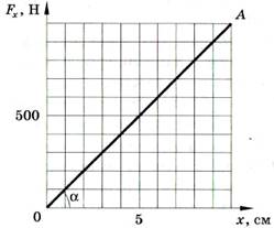 Отчет по итооговой аттестации  ФМН Кокшетау с подписями и печать 001
