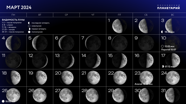 03 2024 calendar moon