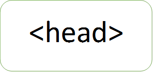 <head>