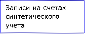 Записи на счетах
синтетического учета

