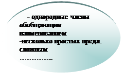 Овал:     - однородные члены обобщающим наимено-ванием
-несколько простых предл. сложным
…………..


