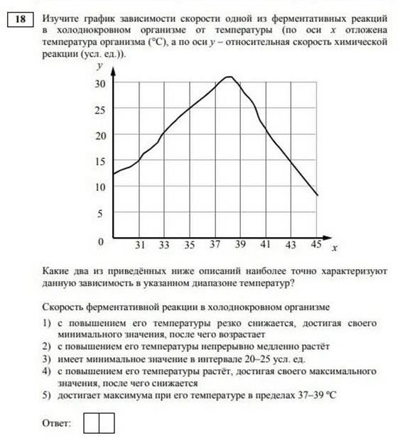 https://storage.yandexcloud.net/maximumtest-blog/uploads/2020/09/image-30.png