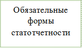 Обязательные
формы
статотчетности
