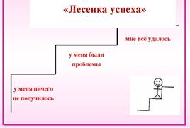 Лестница успеха картинки для самооценки учащихся на уроке