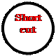 Блок-схема: узел: Short cut