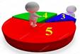 depositphotos_22282115-stock-photo-pie-chart-and-3d-characters.jpg