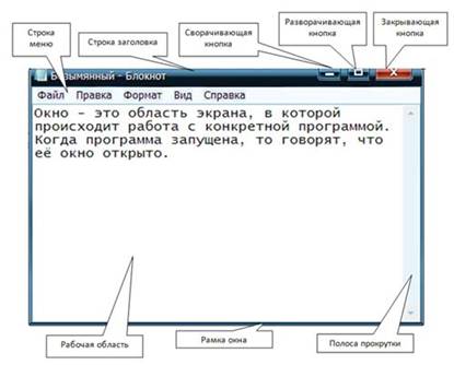 Окно программы