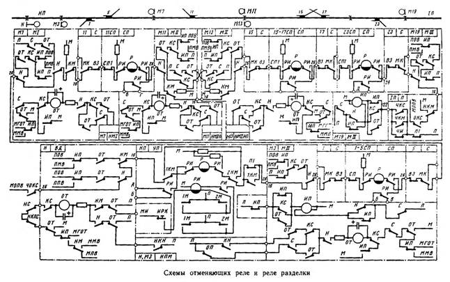 Практическое задание по теме Схемы генераторов автоматики, телемеханики и связи