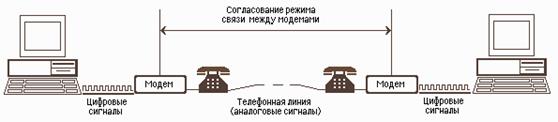 http://urok-ikt.narod.ru/ii/im019.gif