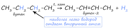 Дегидрирование алканов