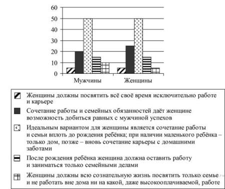 https://soc-oge.sdamgia.ru/get_file?id=19858