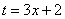 http://www.mathprofi.ru/f/metod_zameny_peremennoi_clip_image143_0000.gif