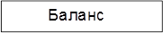 Баланс