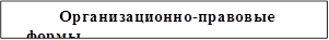 Организационно-правовые формы