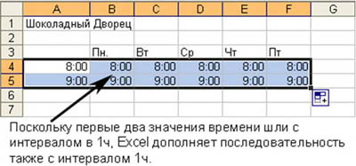 Образец выполнения задания