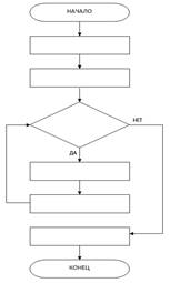 https://resh.edu.ru/uploads/lesson_extract/2016-08-15_m-3-11506r/1361/486/OEBPS/objects/b111183/sources/u29_z9_002.jpg