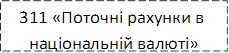 311 «Поточні рахунки в національній валюті»